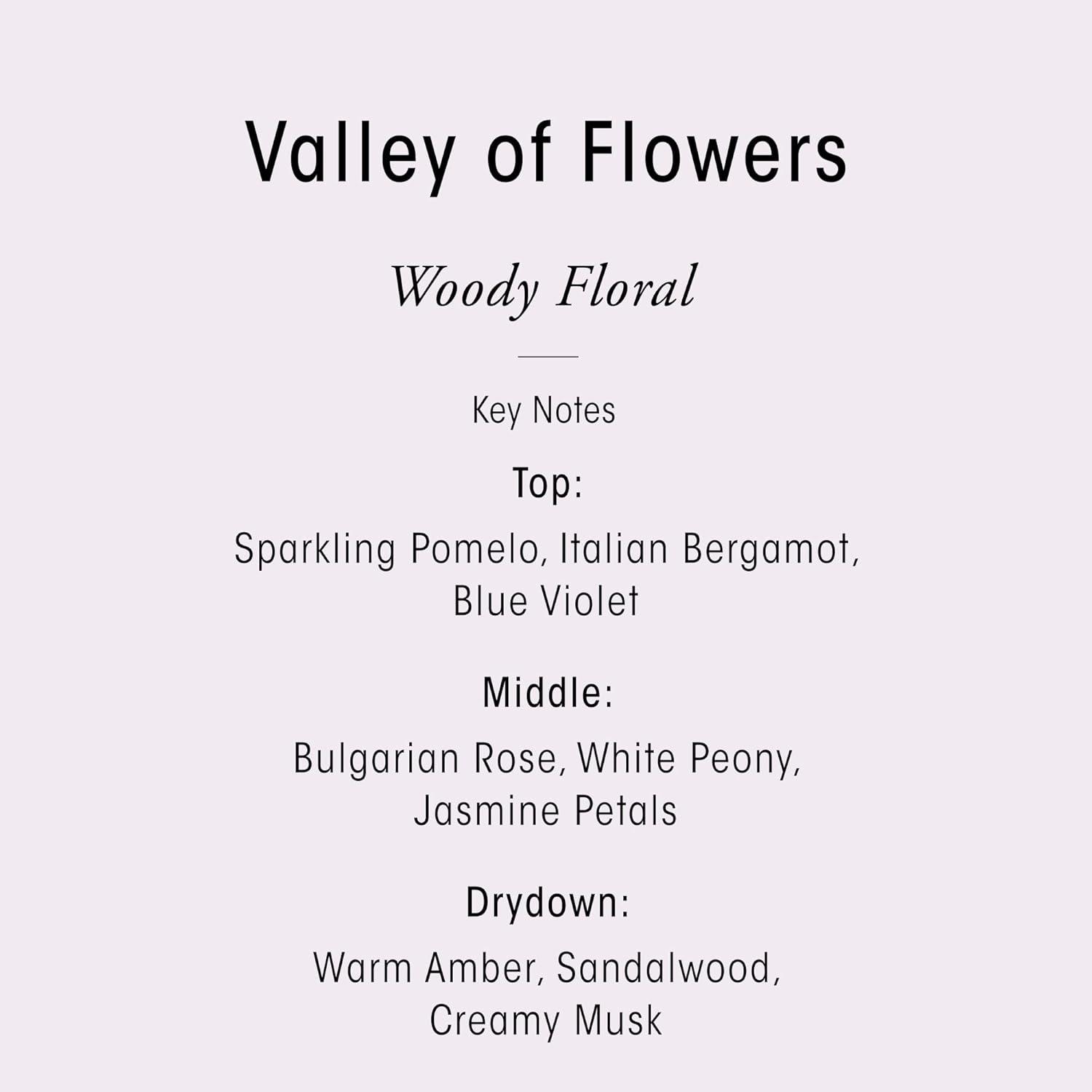 image:imageValley of Flowers Replenishing Body Wash Refill